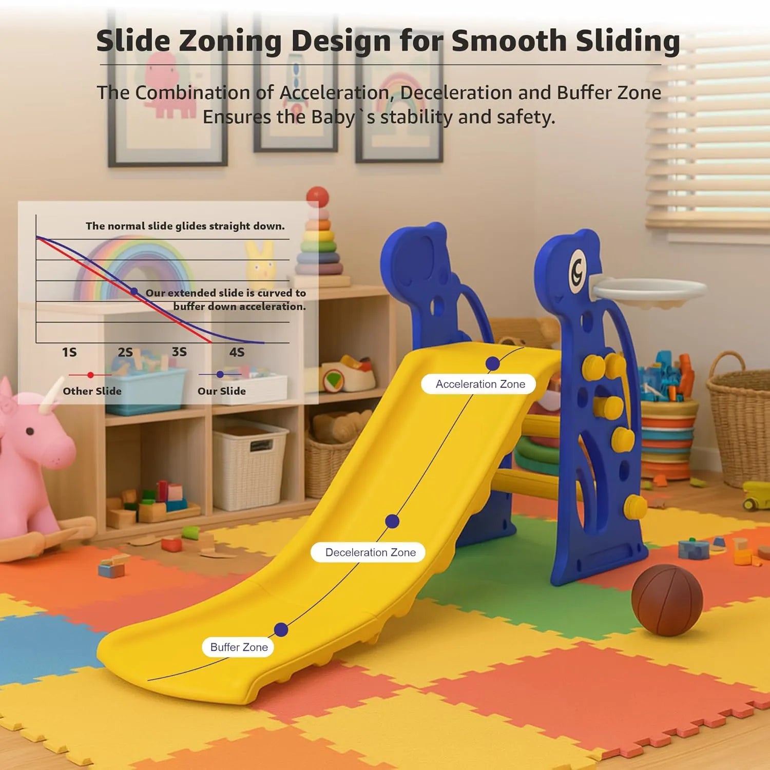 2-in-1 Kids Slide & Basketball Hoop – Safe Indoor/Outdoor Activity Set