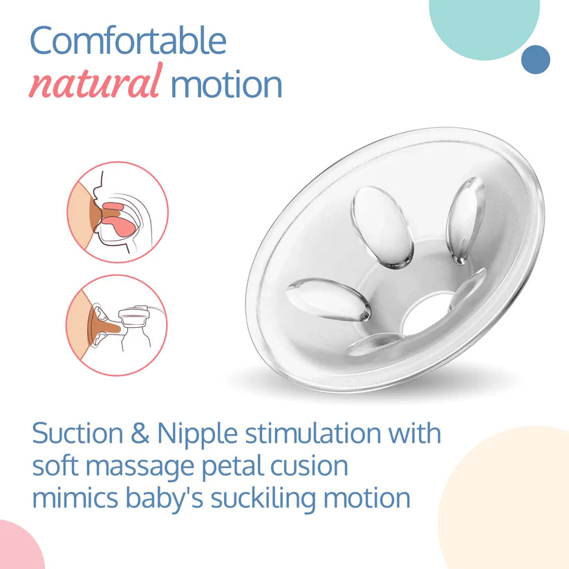 kidonex Electric Breast Pump with LCD Display & Feeding Bottles