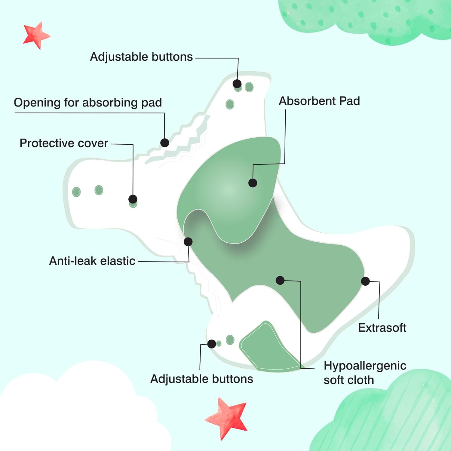 Mee Mee Reusable Cloth Diaper for Babies – Cute Printed Designs