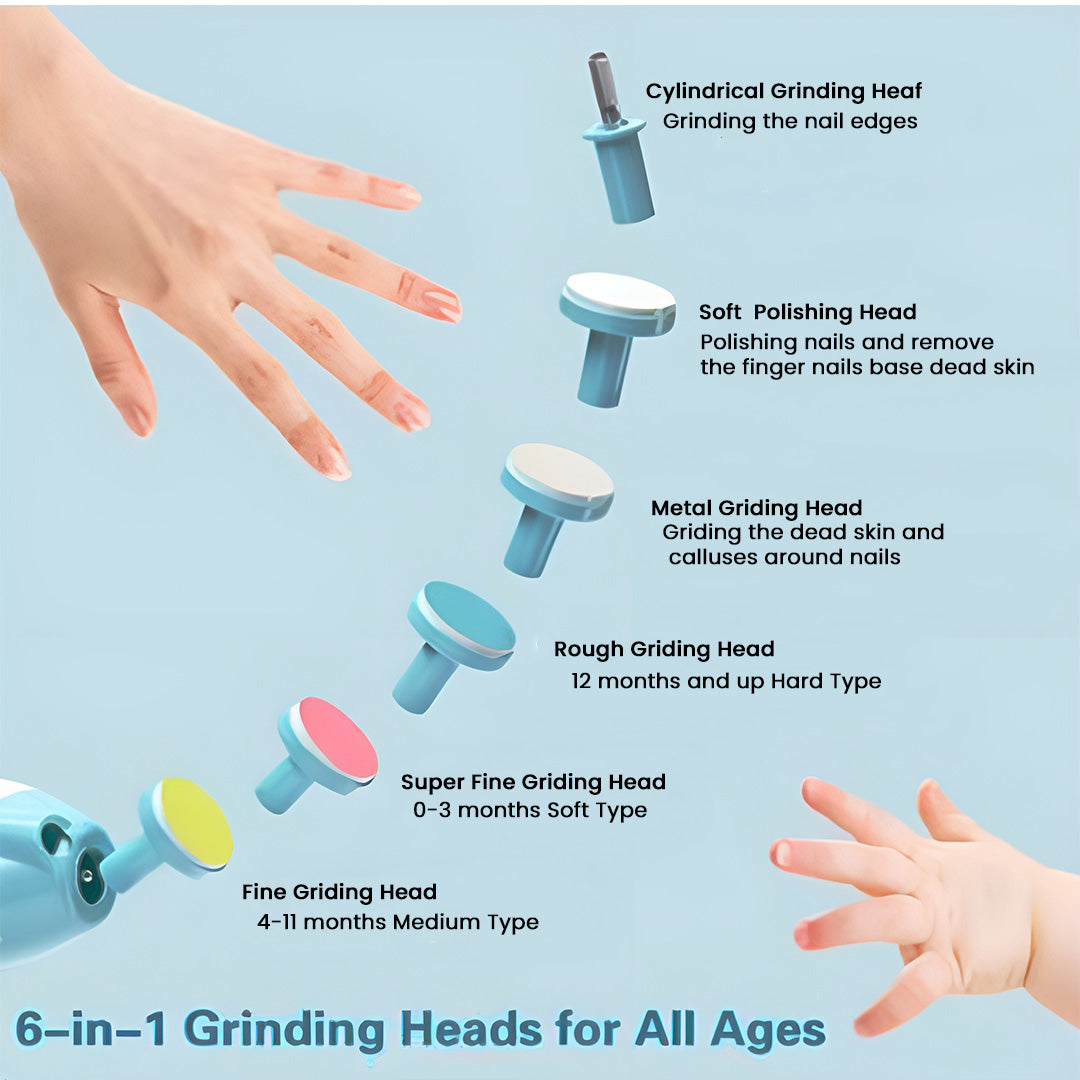 Multi-Function Baby Electric Nail Trimmer | Safe Baby Nail Care Kit, Newborn Essentials & Baby Grooming Accessories