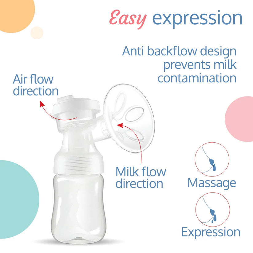 kidonex Electric Breast Pump with LCD Display & Feeding Bottles