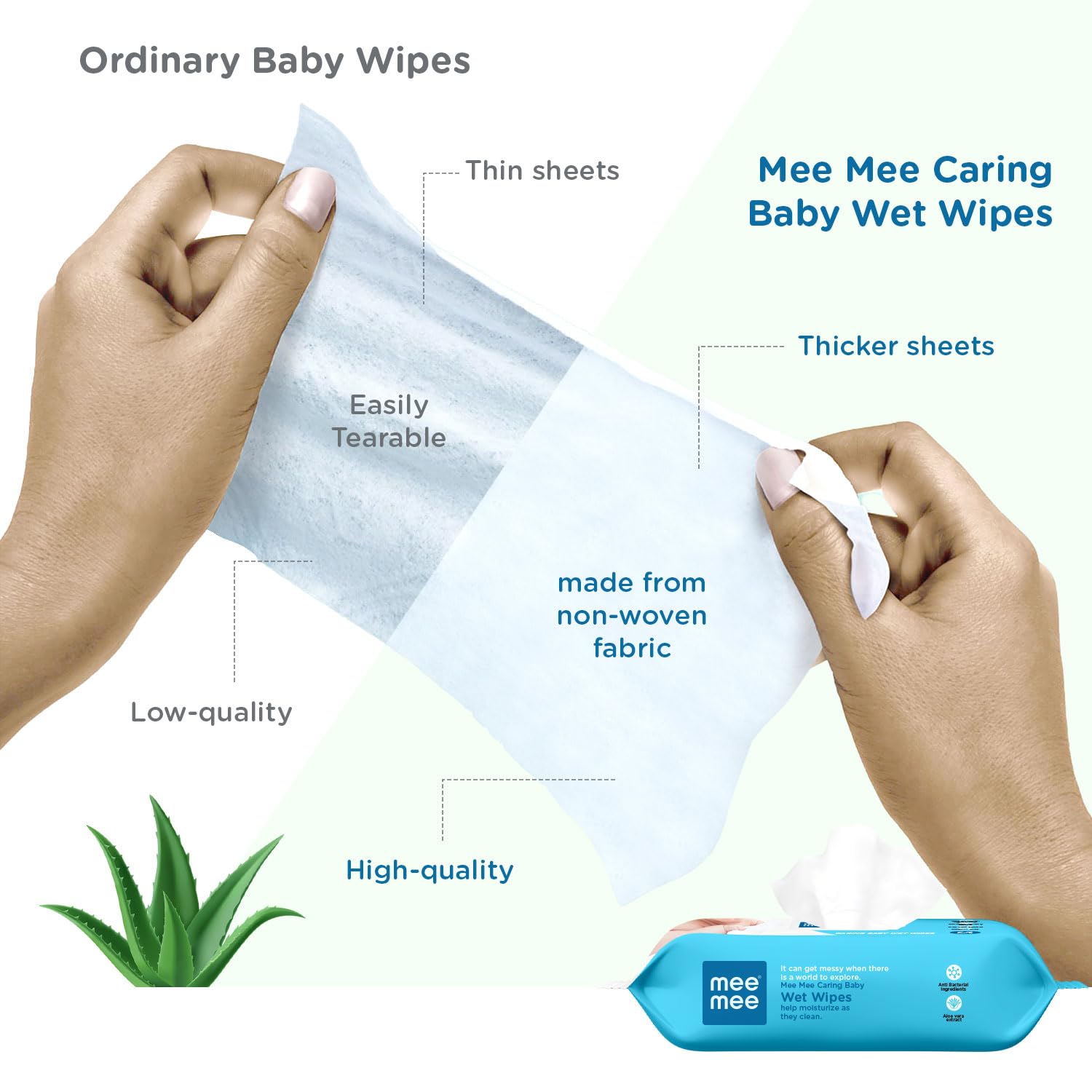 Baby Wet Wipes – 24 pcs | Aloe Vera Extract | Paraben-Free & Anti-Bacterial | Baby Essentials, Newborn Essentials & Infant Essentials